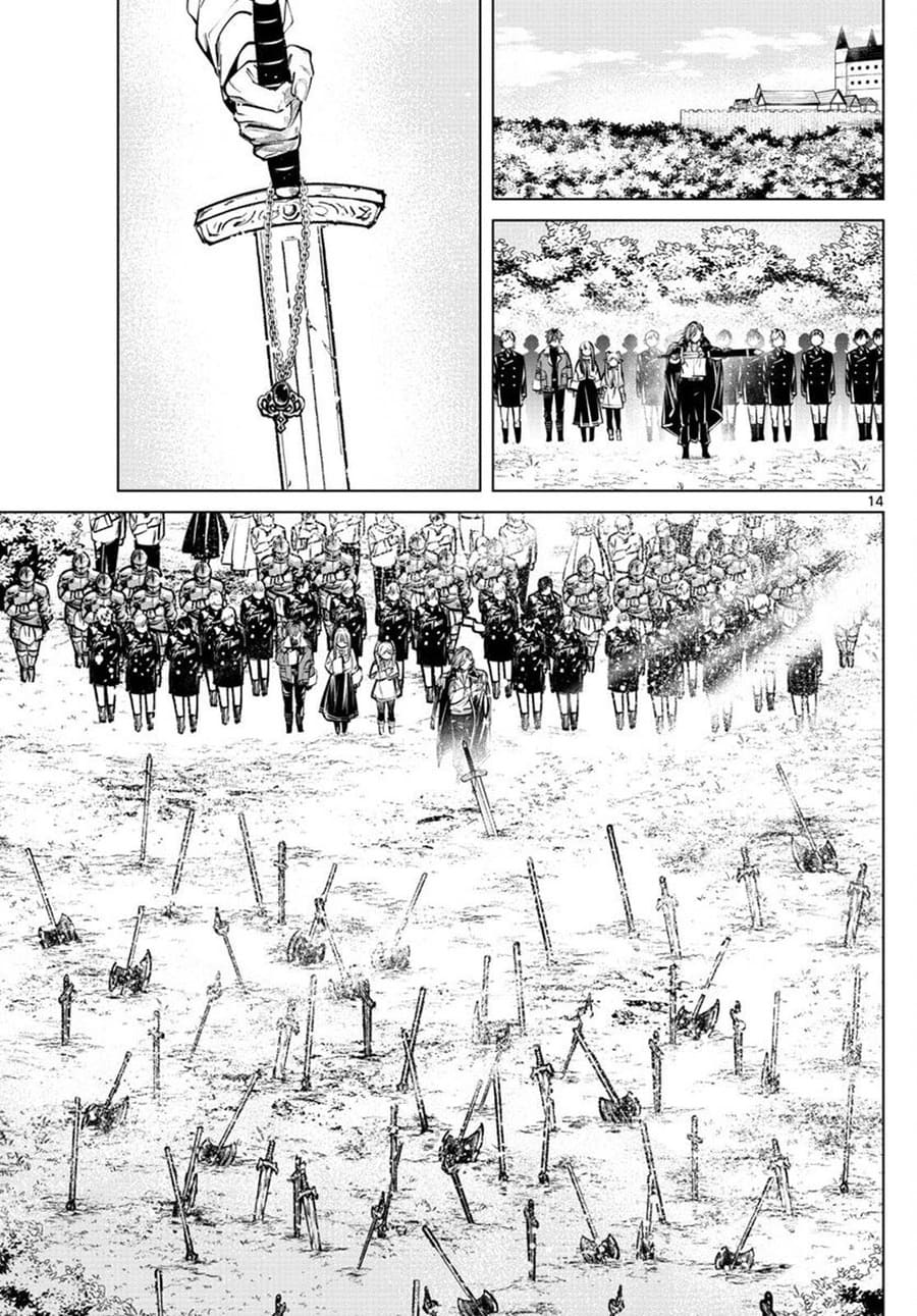 Sousou no Frieren