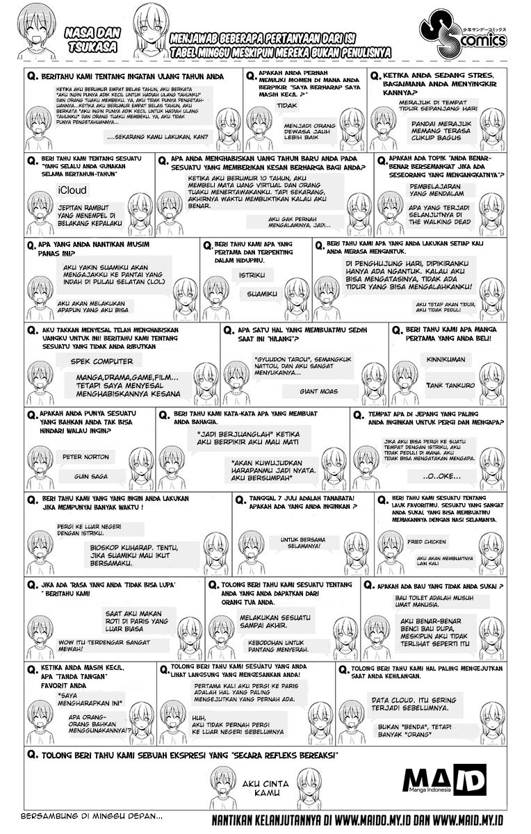 Tonikaku Kawaii