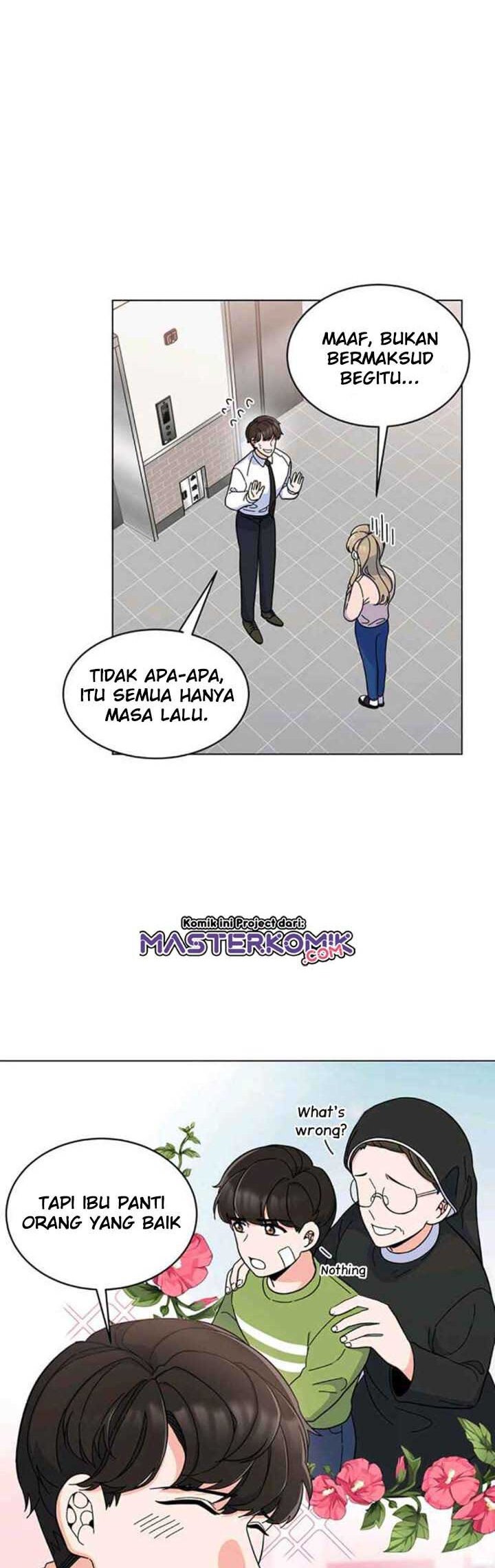 1st Year Max Level Manager