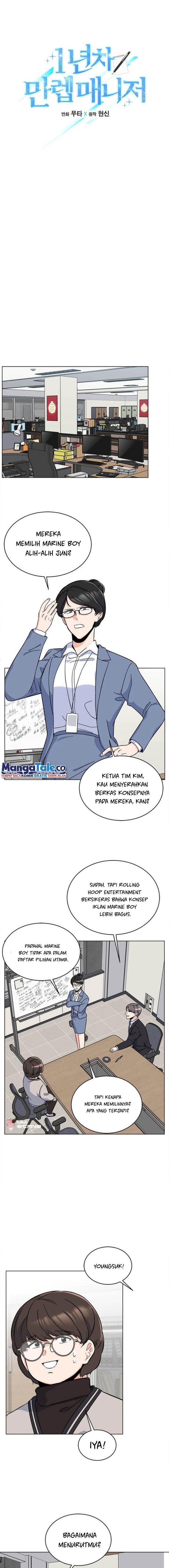 1st Year Max Level Manager
