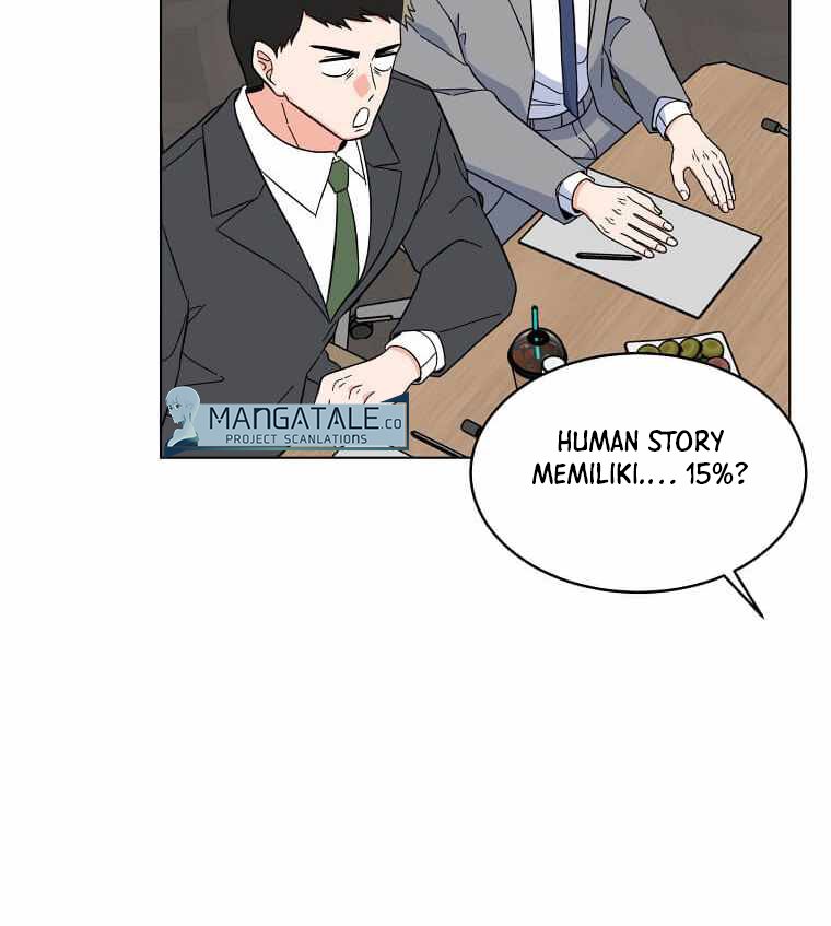 1st Year Max Level Manager