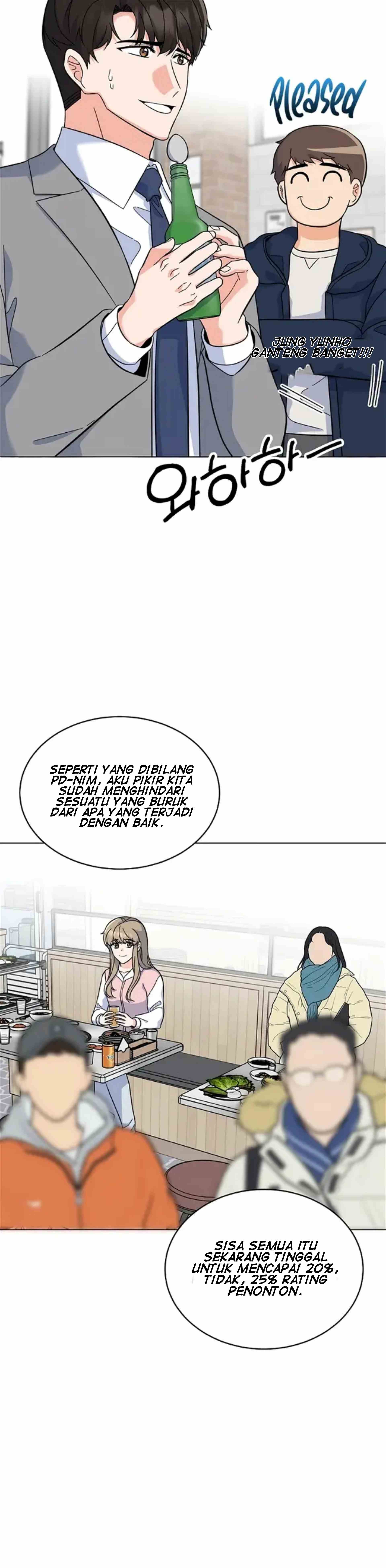 1st Year Max Level Manager