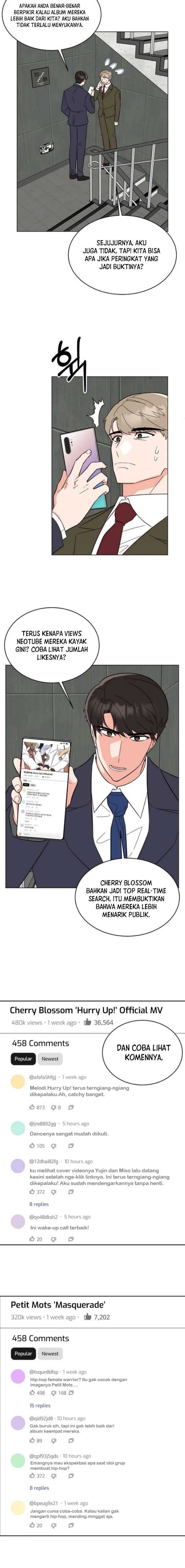 1st Year Max Level Manager