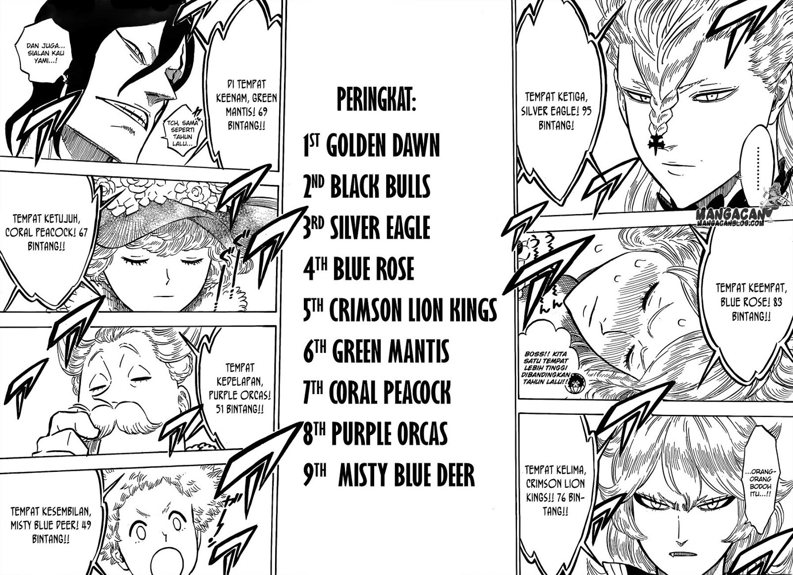 Black Clover