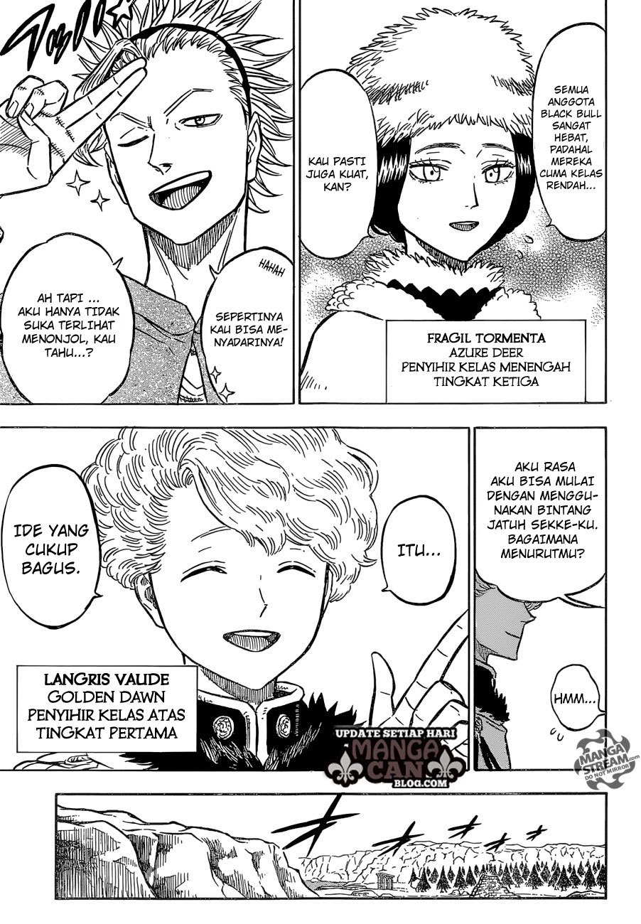 Black Clover