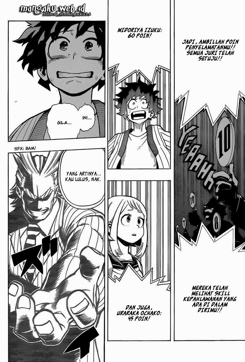 Boku no Hero Academia