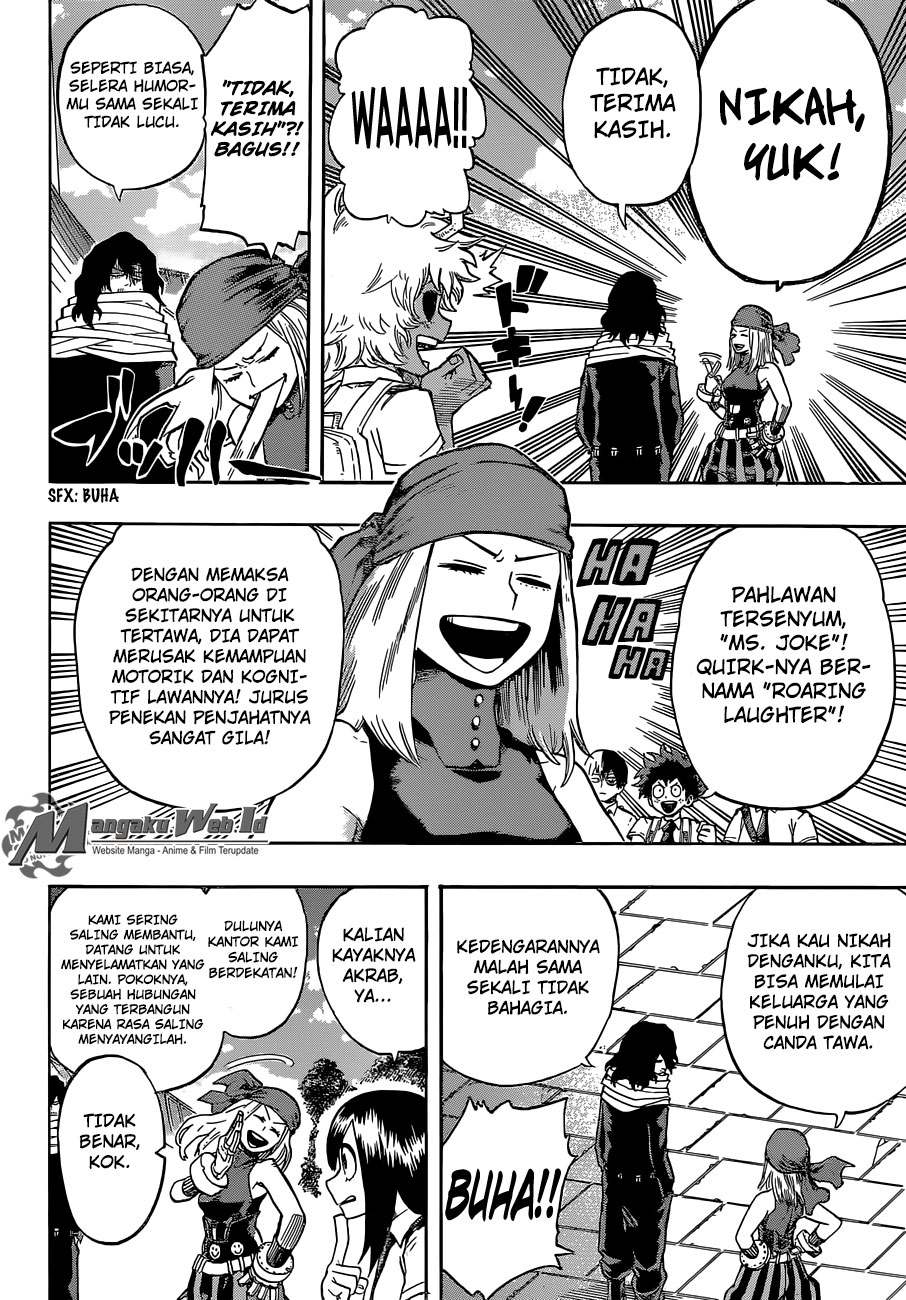 Boku no Hero Academia