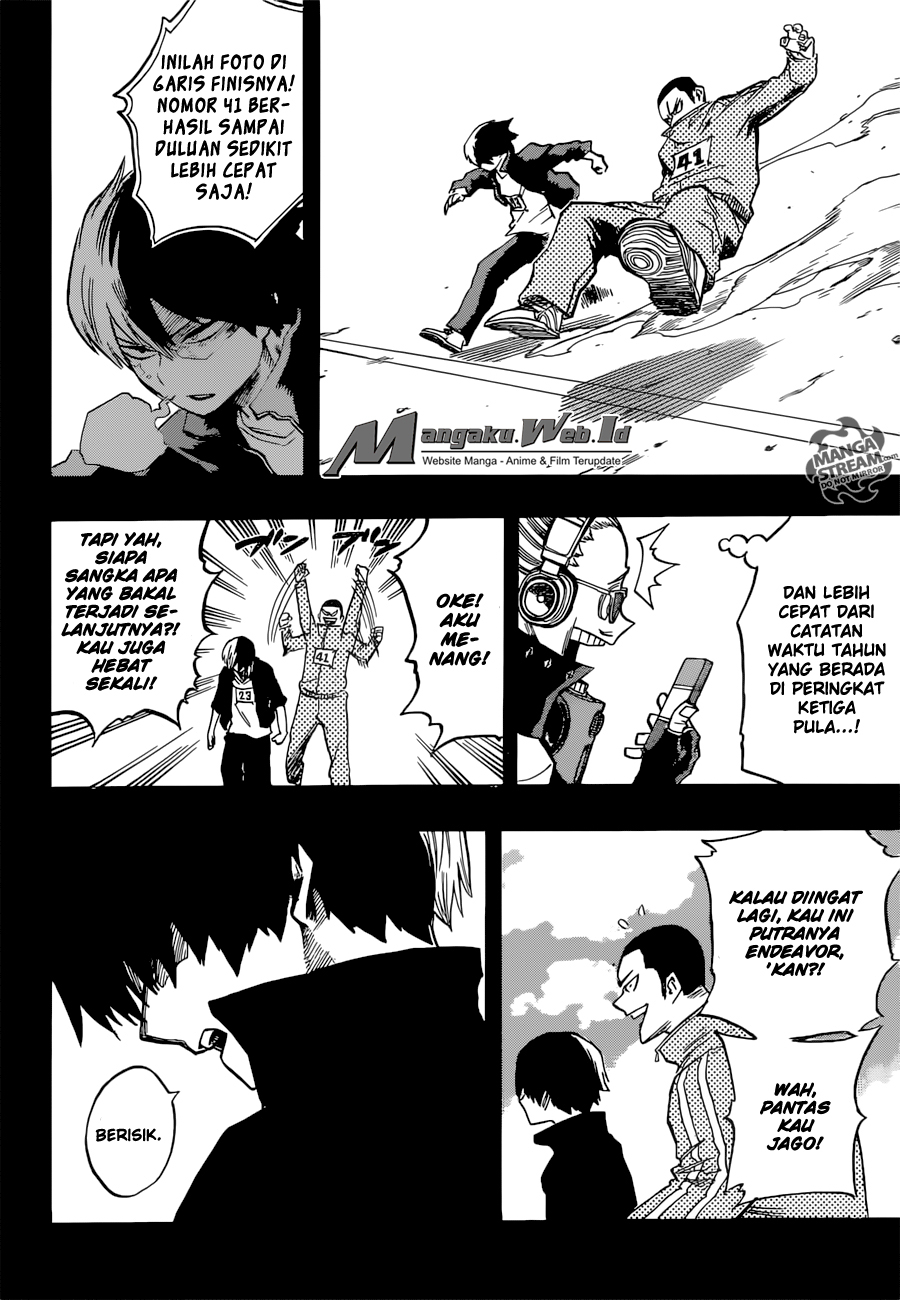 Boku no Hero Academia