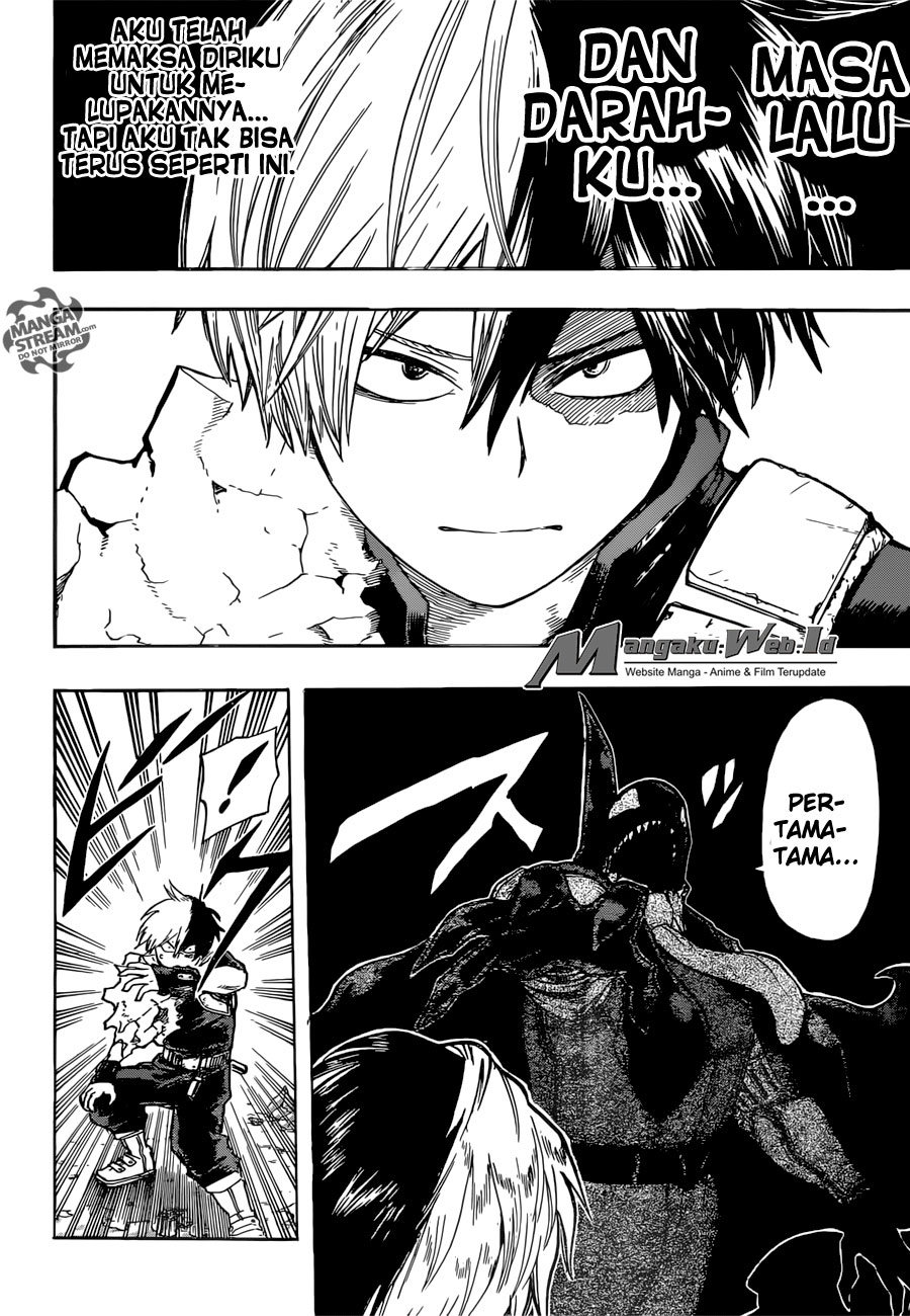 Boku no Hero Academia