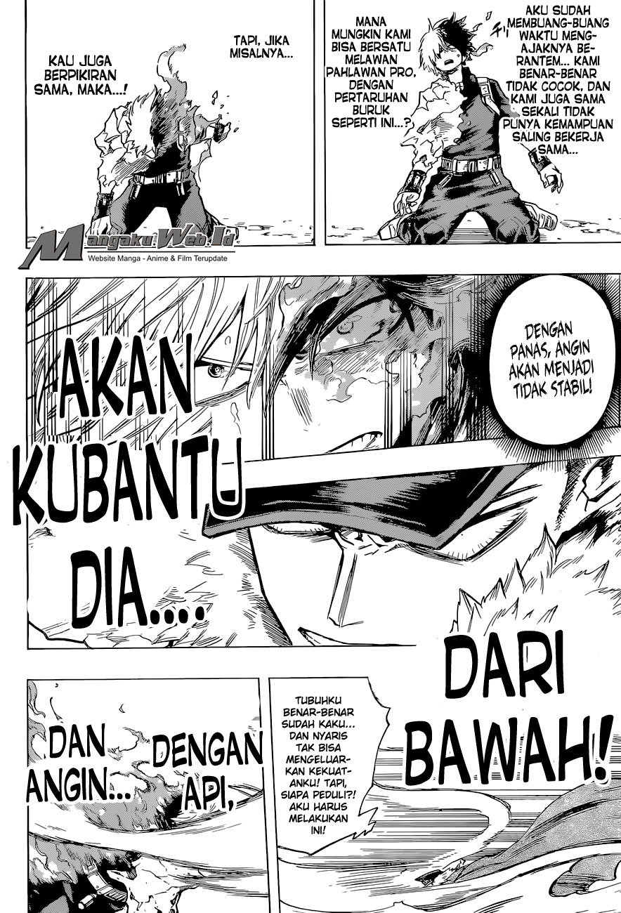 Boku no Hero Academia