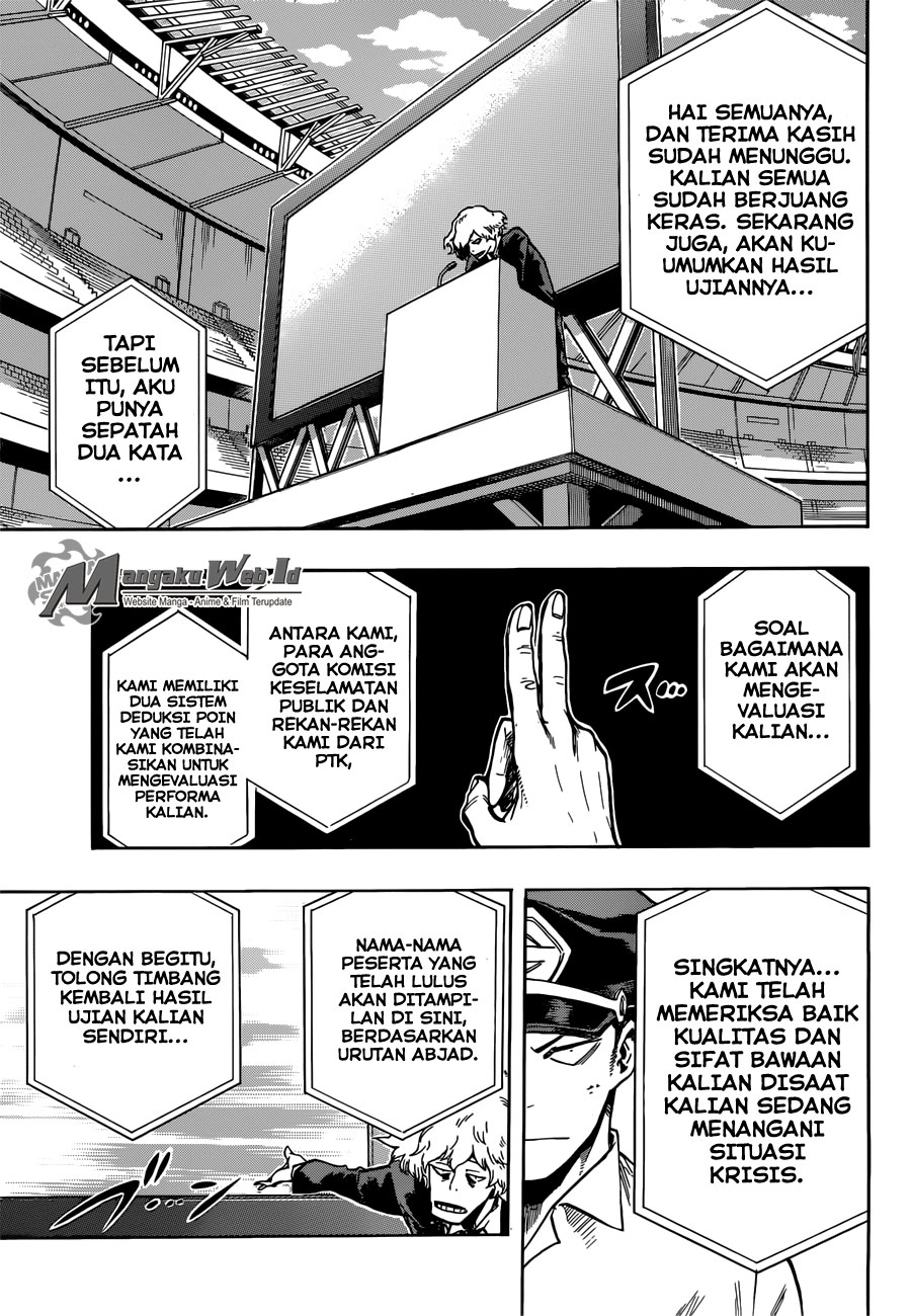 Boku no Hero Academia