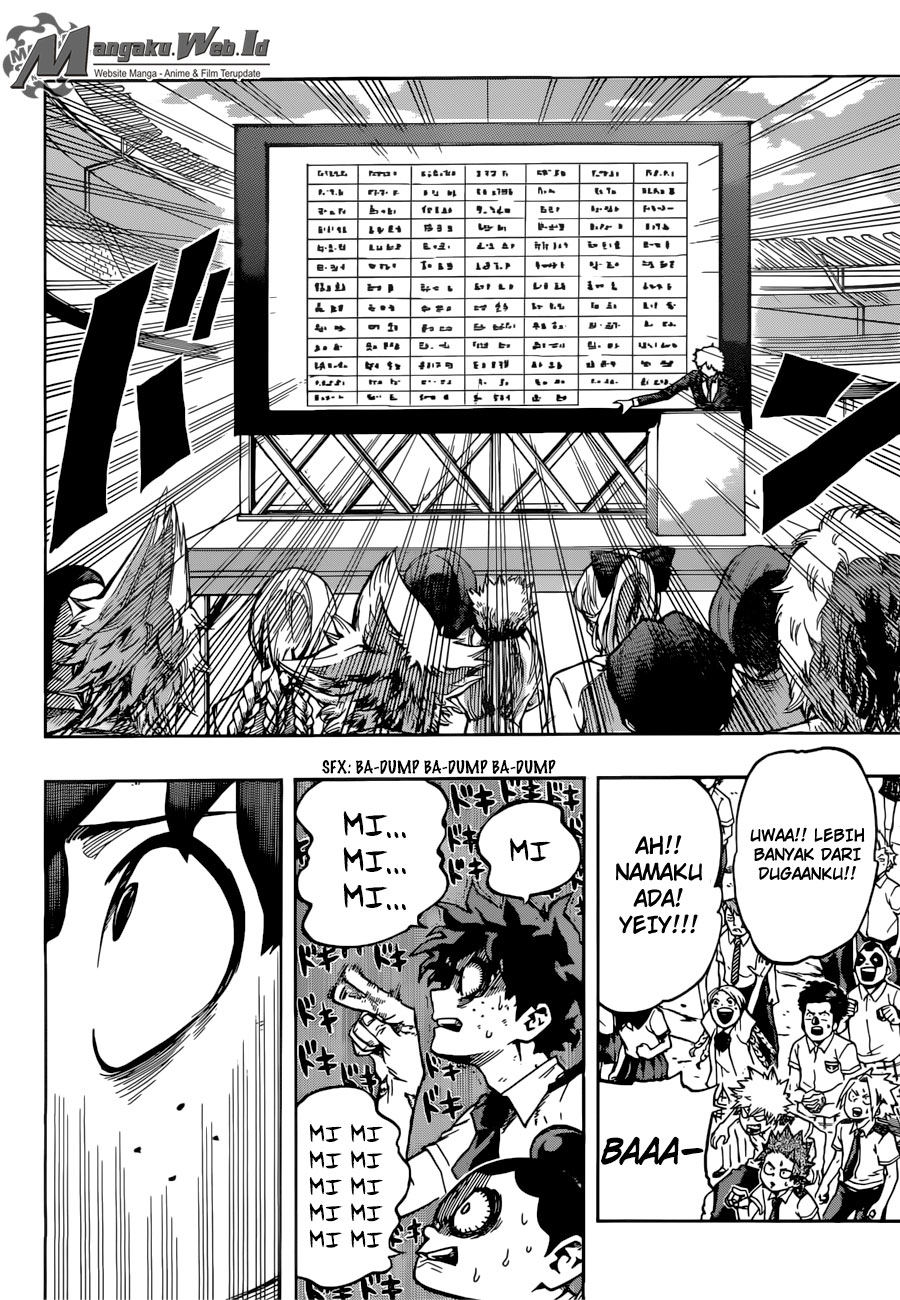 Boku no Hero Academia