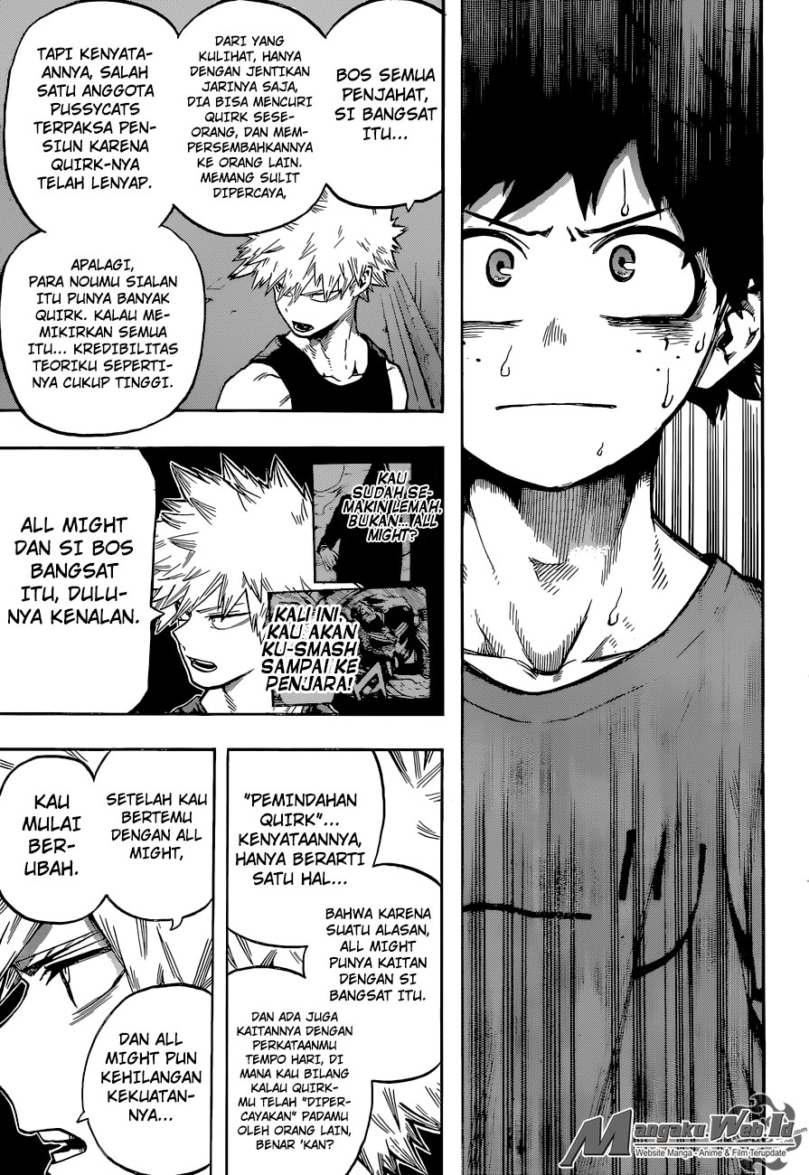 Boku no Hero Academia