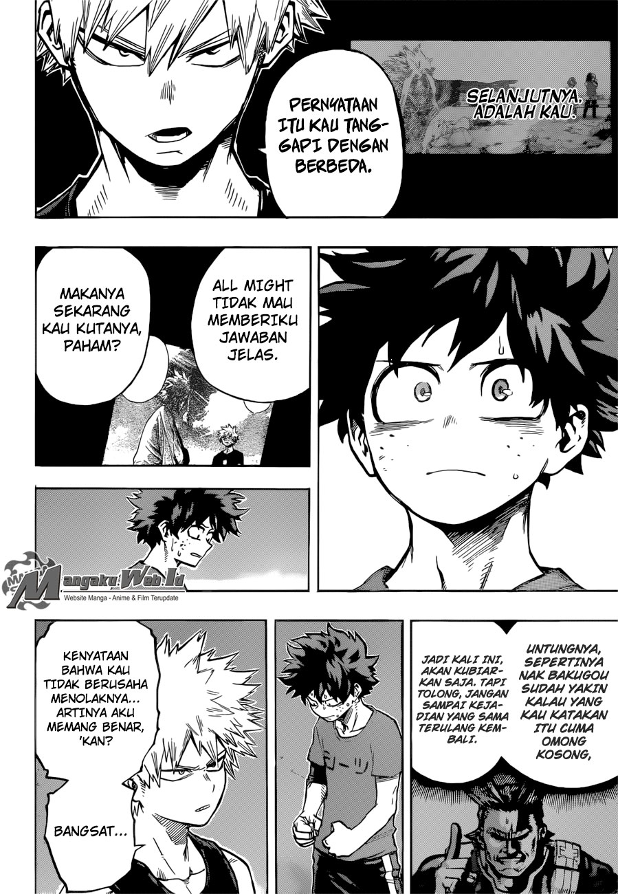 Boku no Hero Academia
