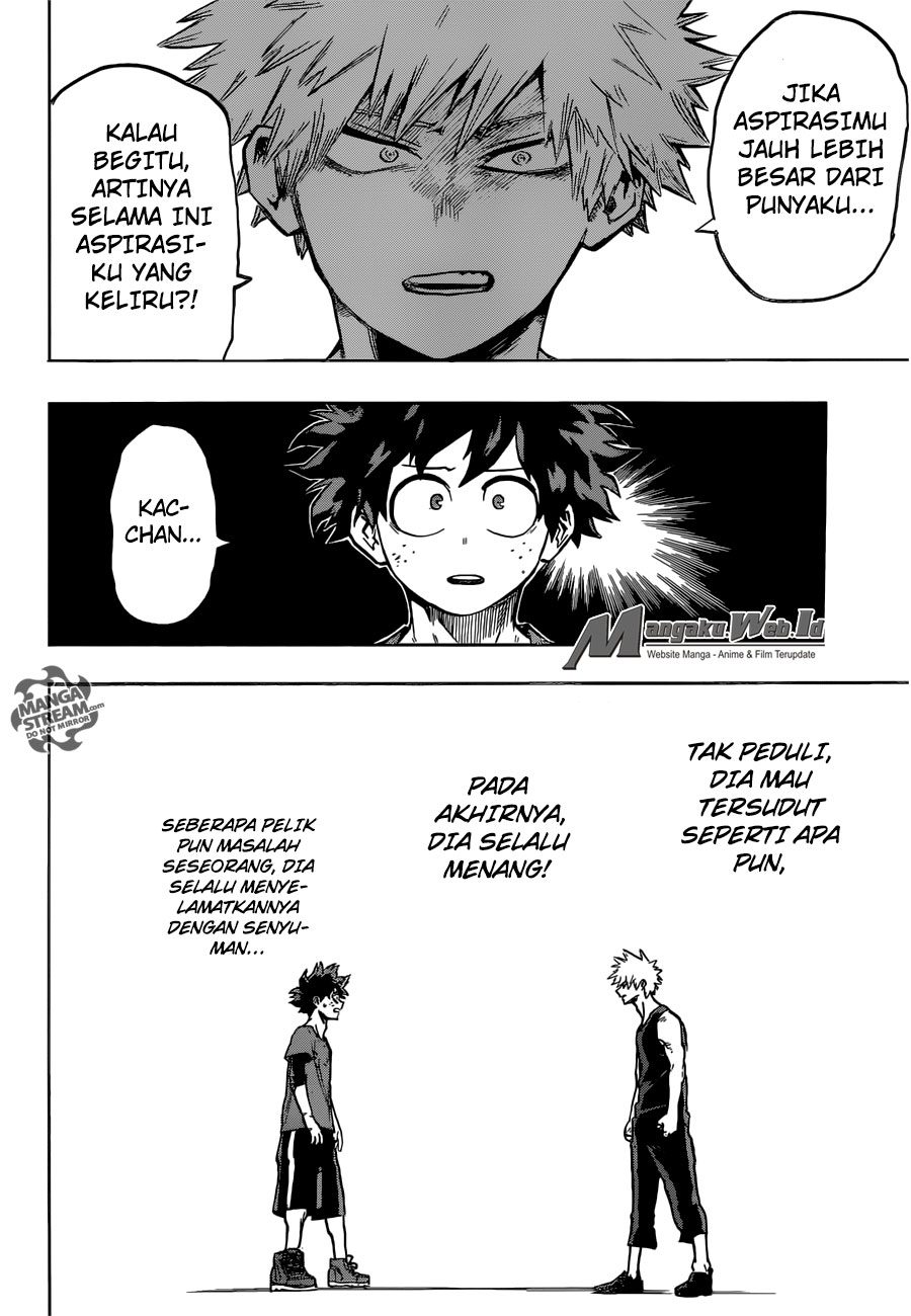 Boku no Hero Academia