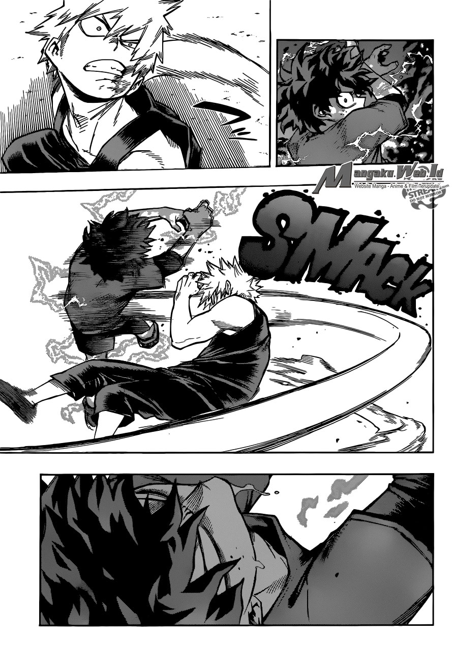 Boku no Hero Academia