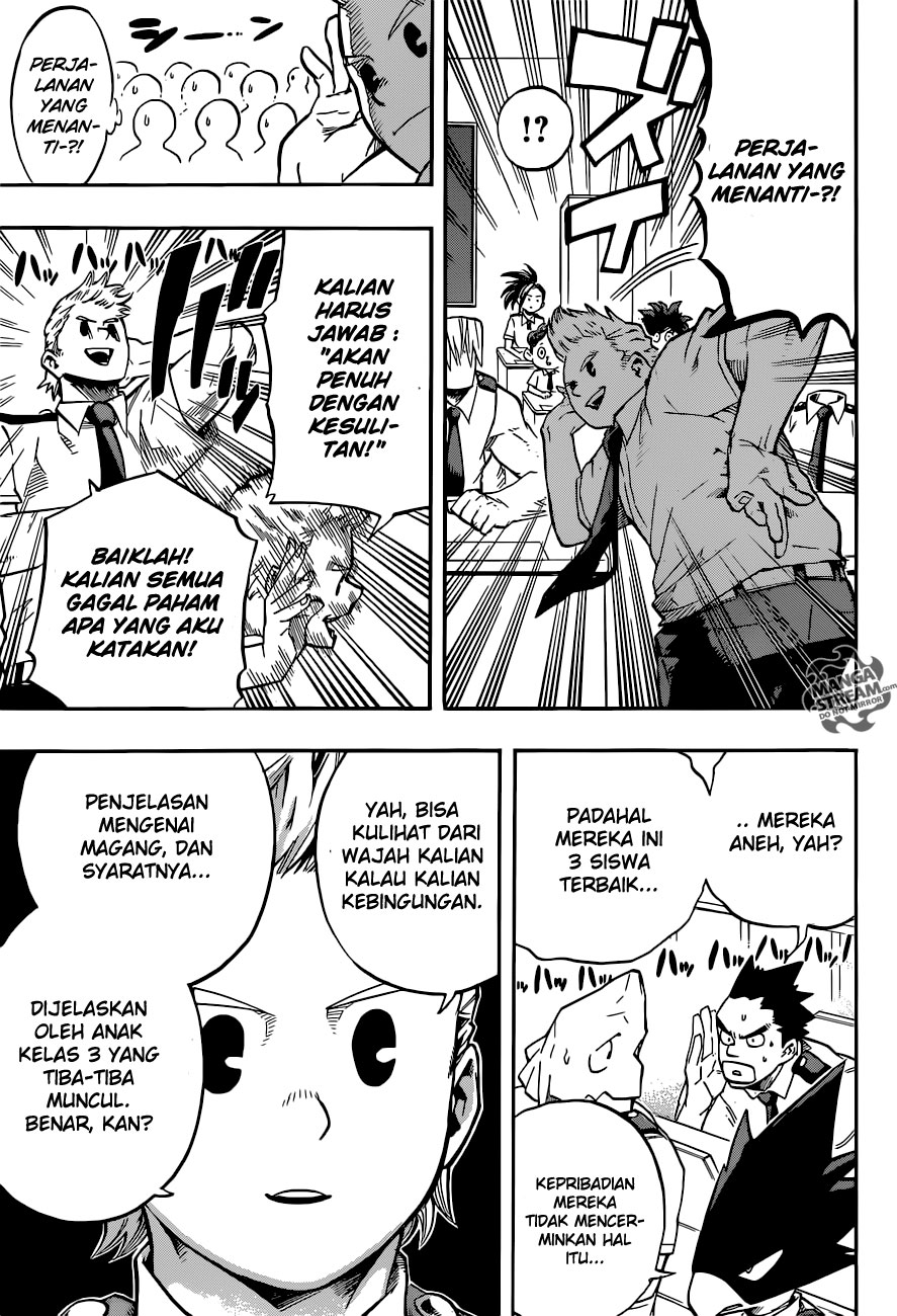 Boku no Hero Academia