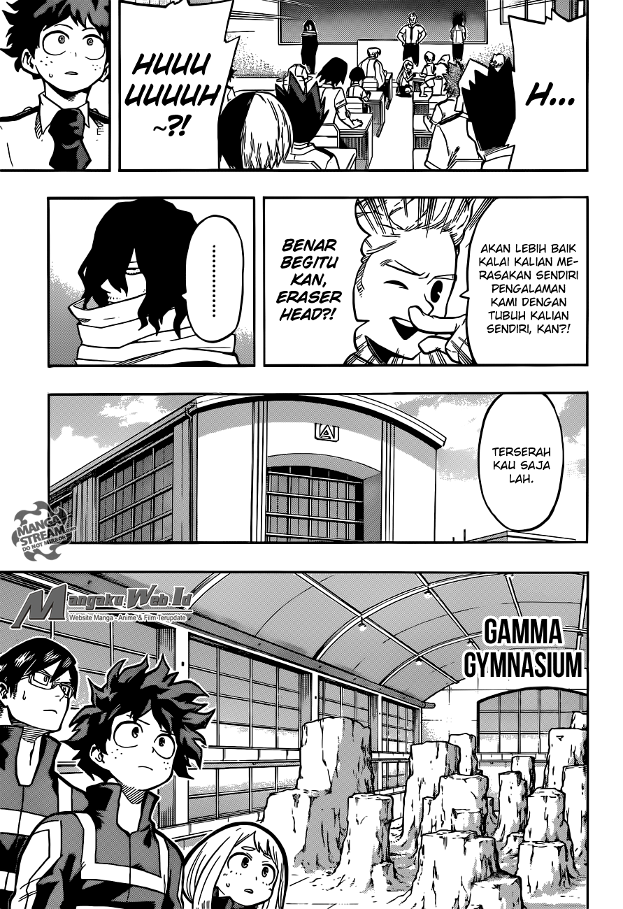 Boku no Hero Academia