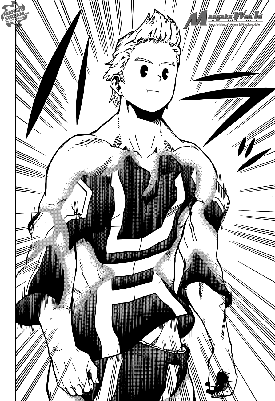 Boku no Hero Academia