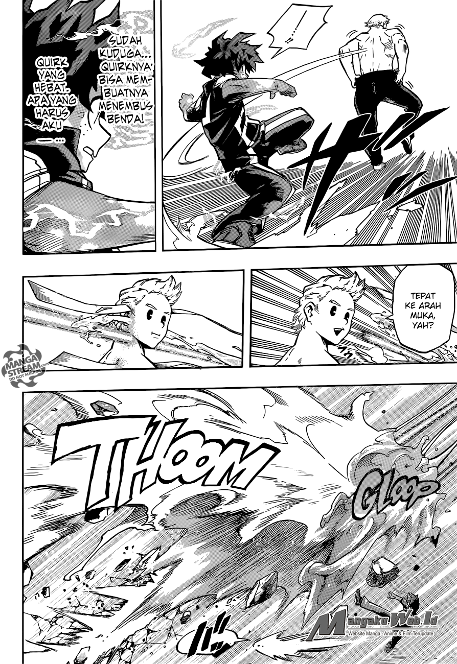 Boku no Hero Academia