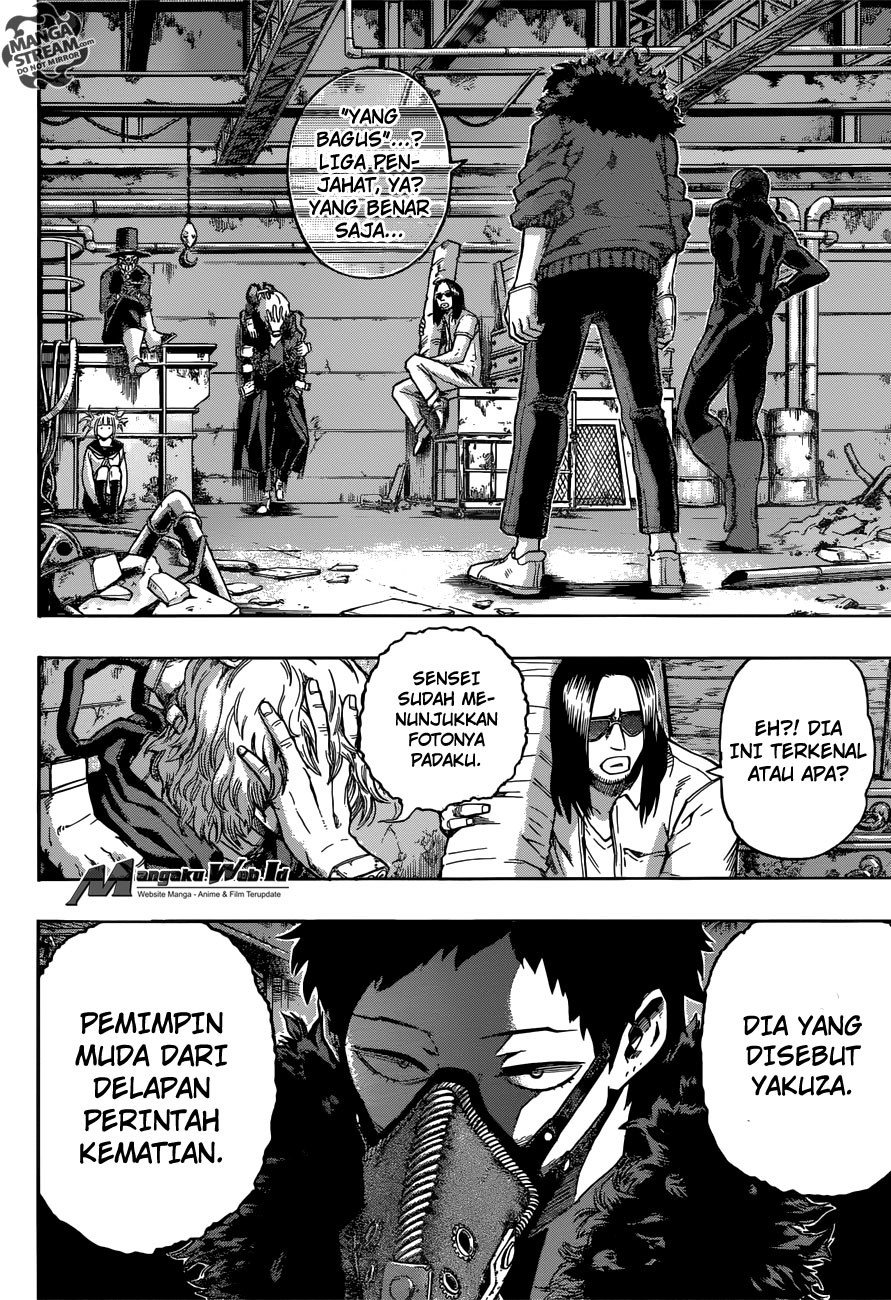 Boku no Hero Academia