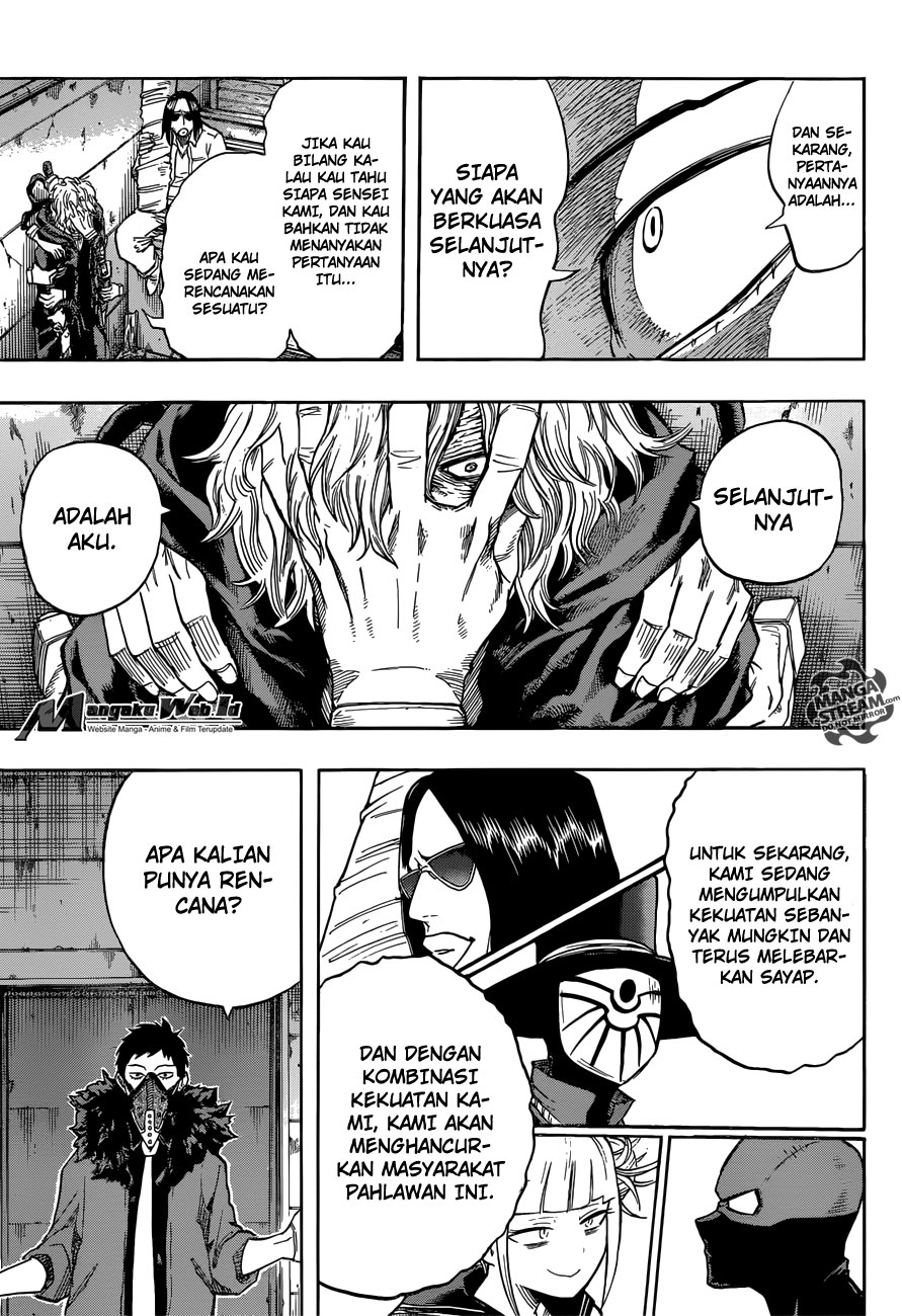 Boku no Hero Academia