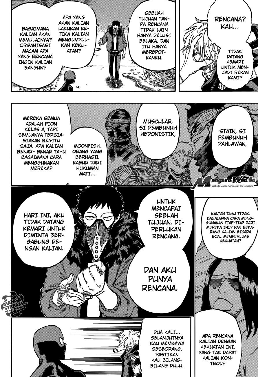 Boku no Hero Academia