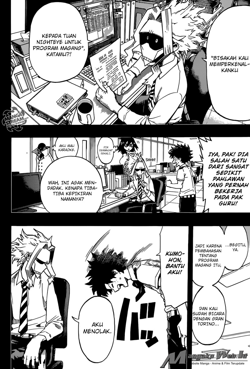 Boku no Hero Academia