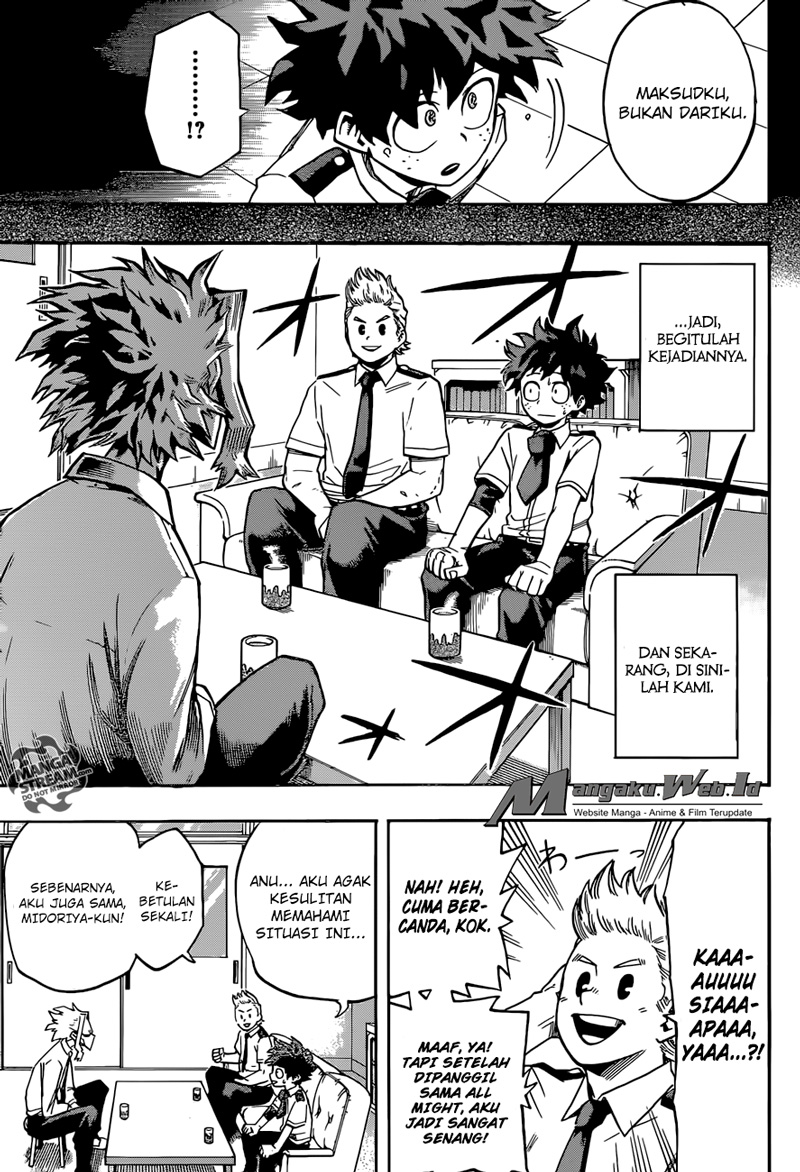 Boku no Hero Academia