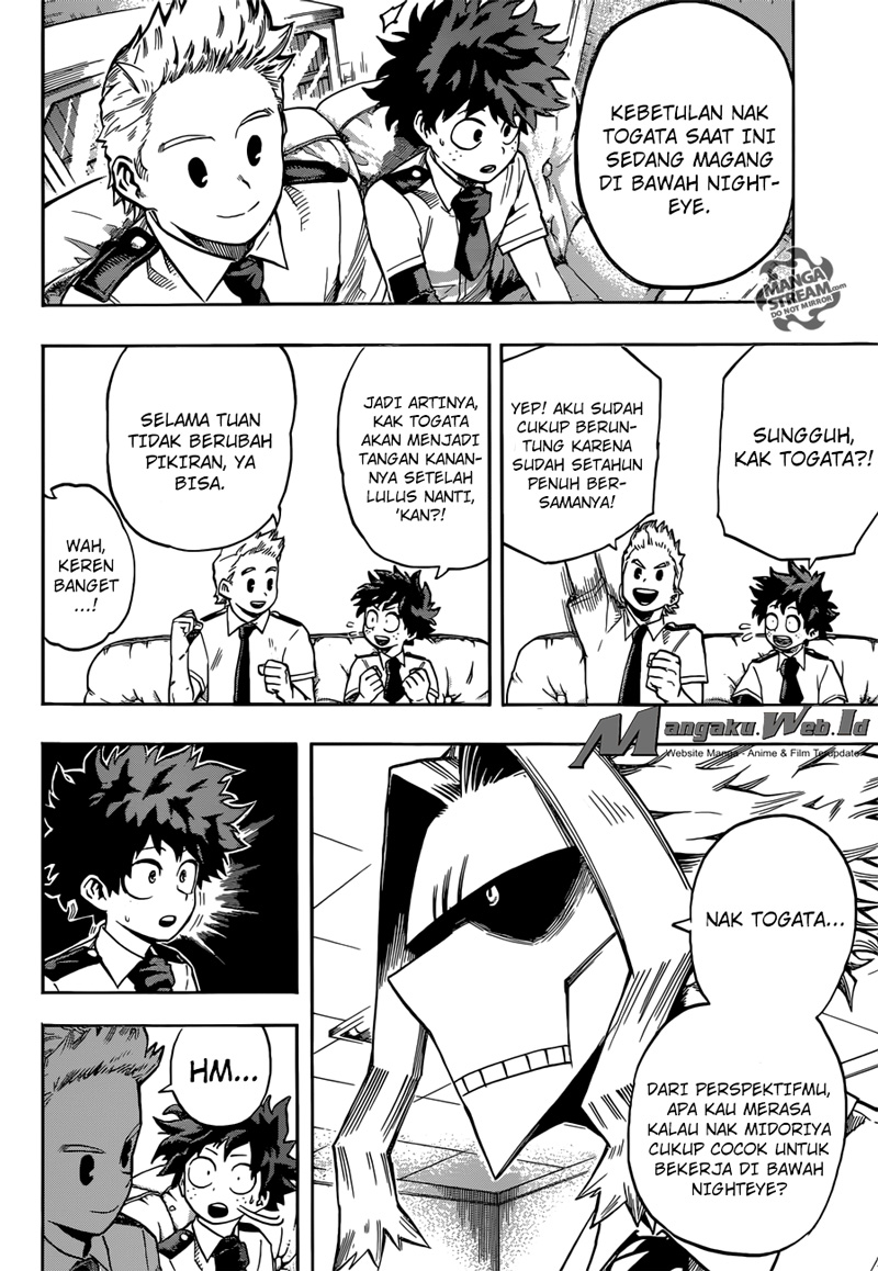 Boku no Hero Academia