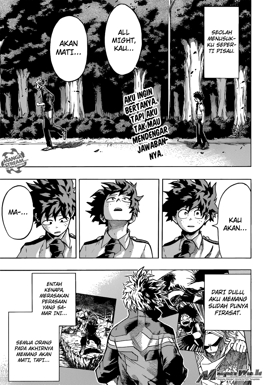 Boku no Hero Academia