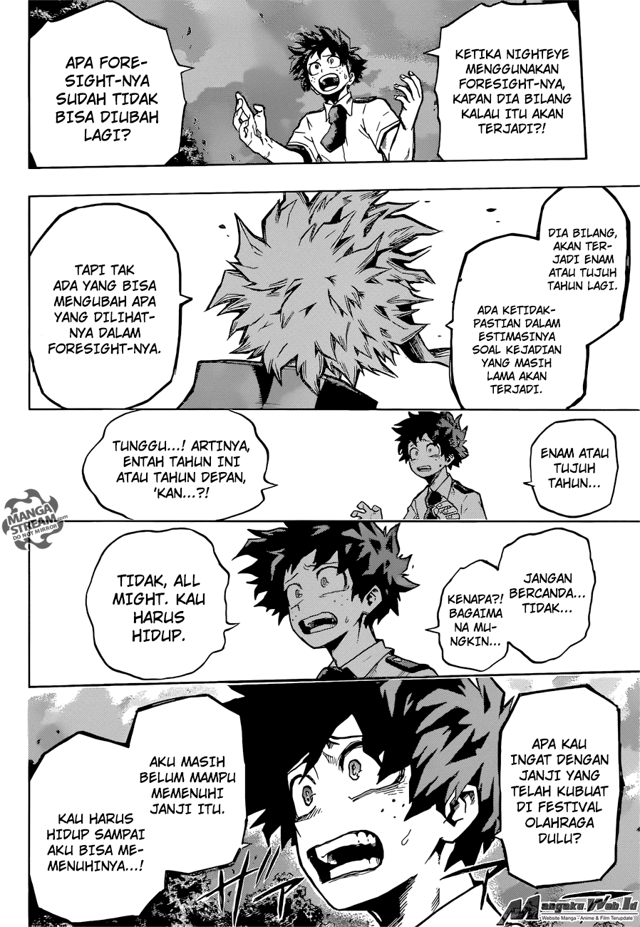 Boku no Hero Academia
