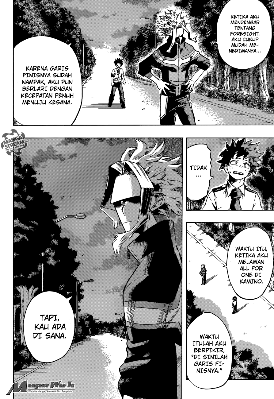 Boku no Hero Academia