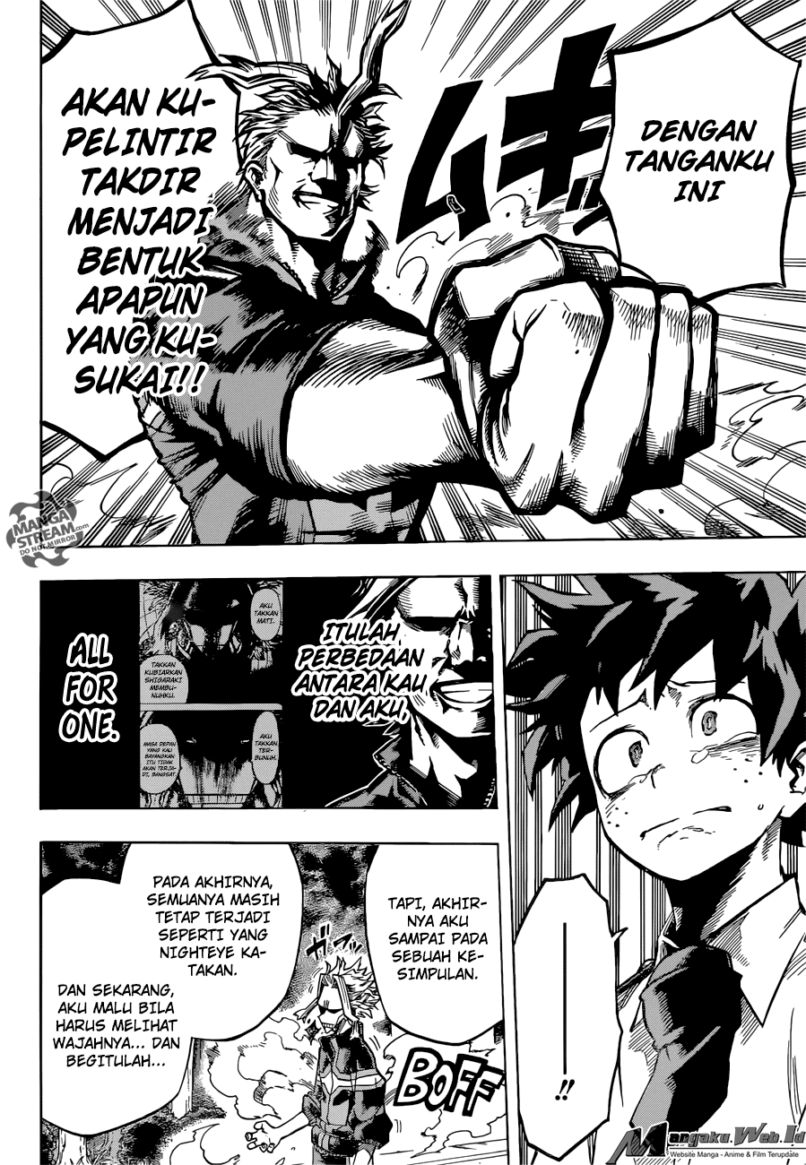 Boku no Hero Academia