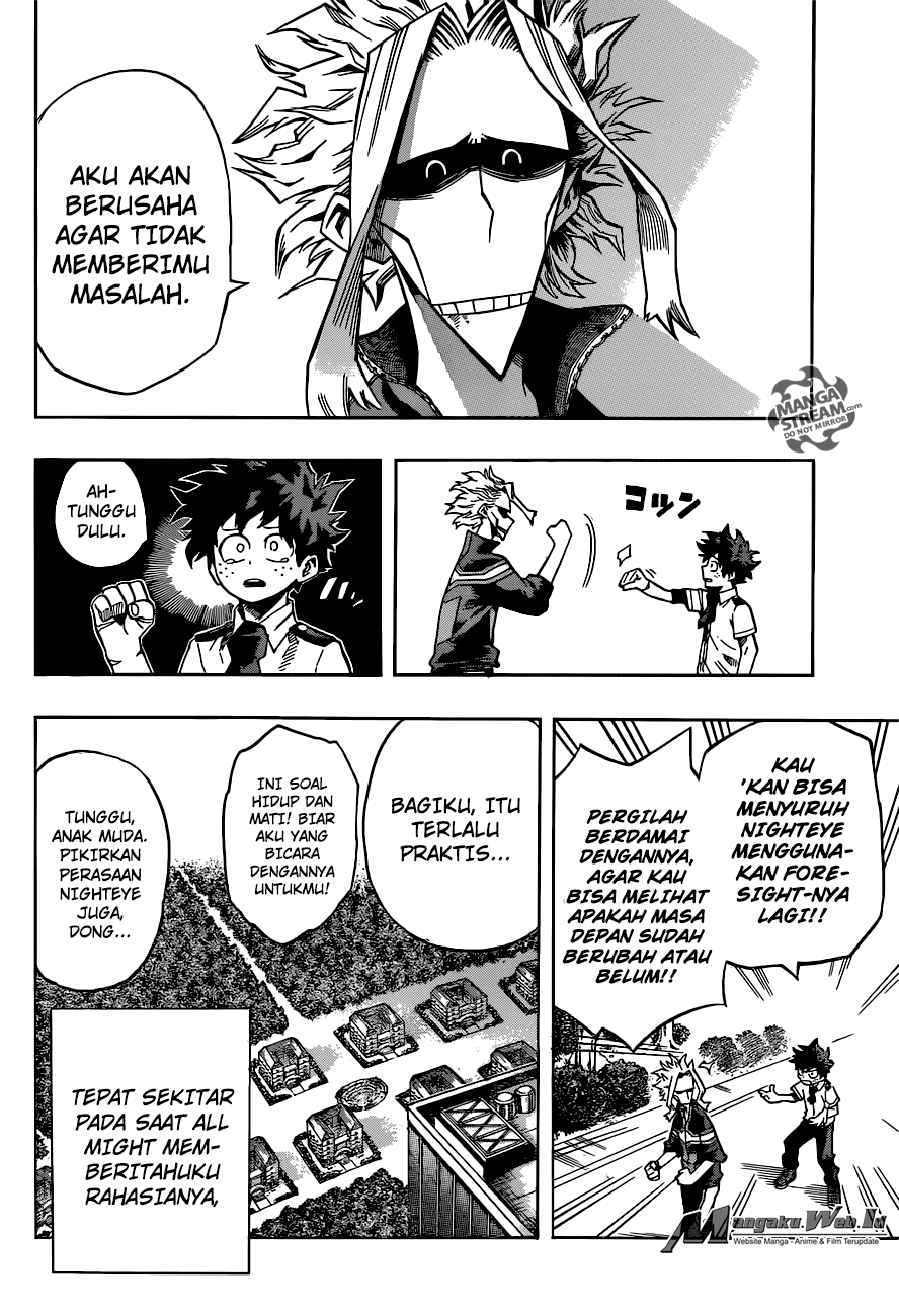 Boku no Hero Academia