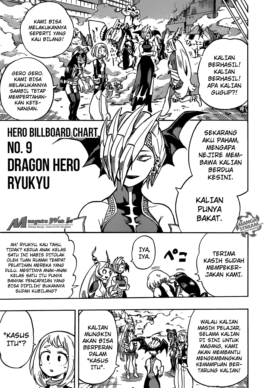 Boku no Hero Academia