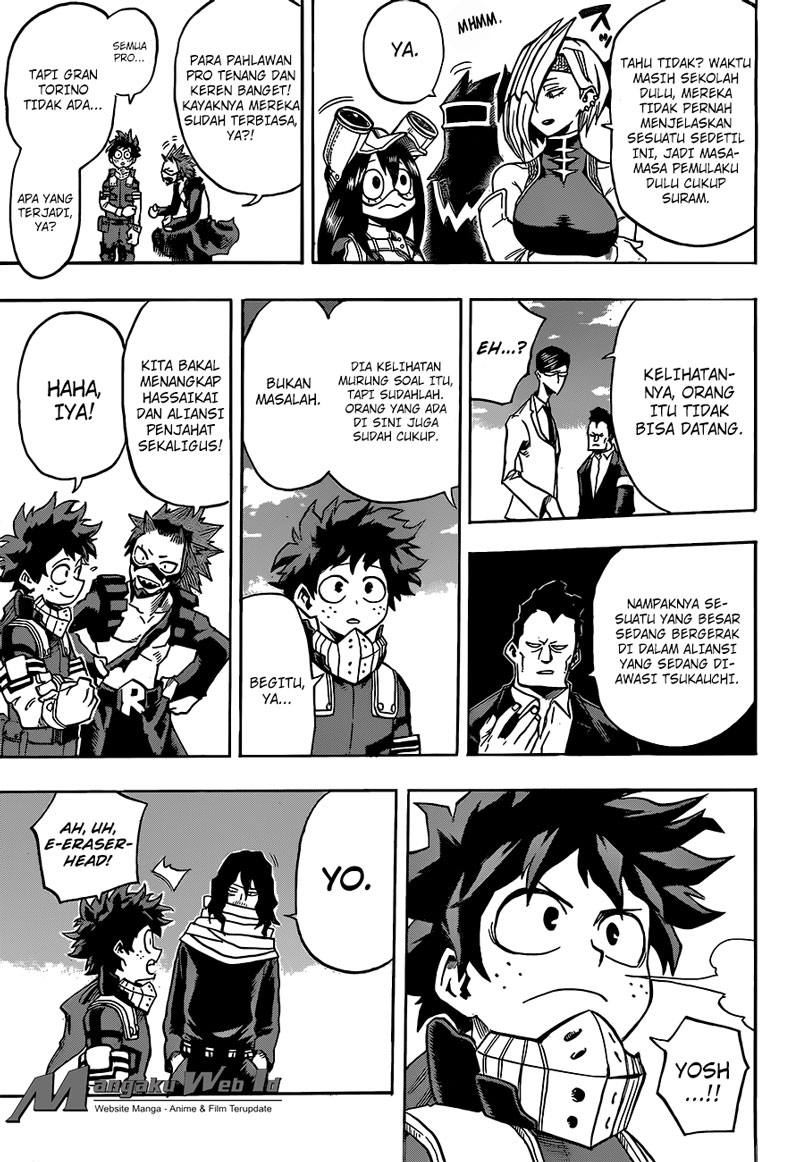 Boku no Hero Academia