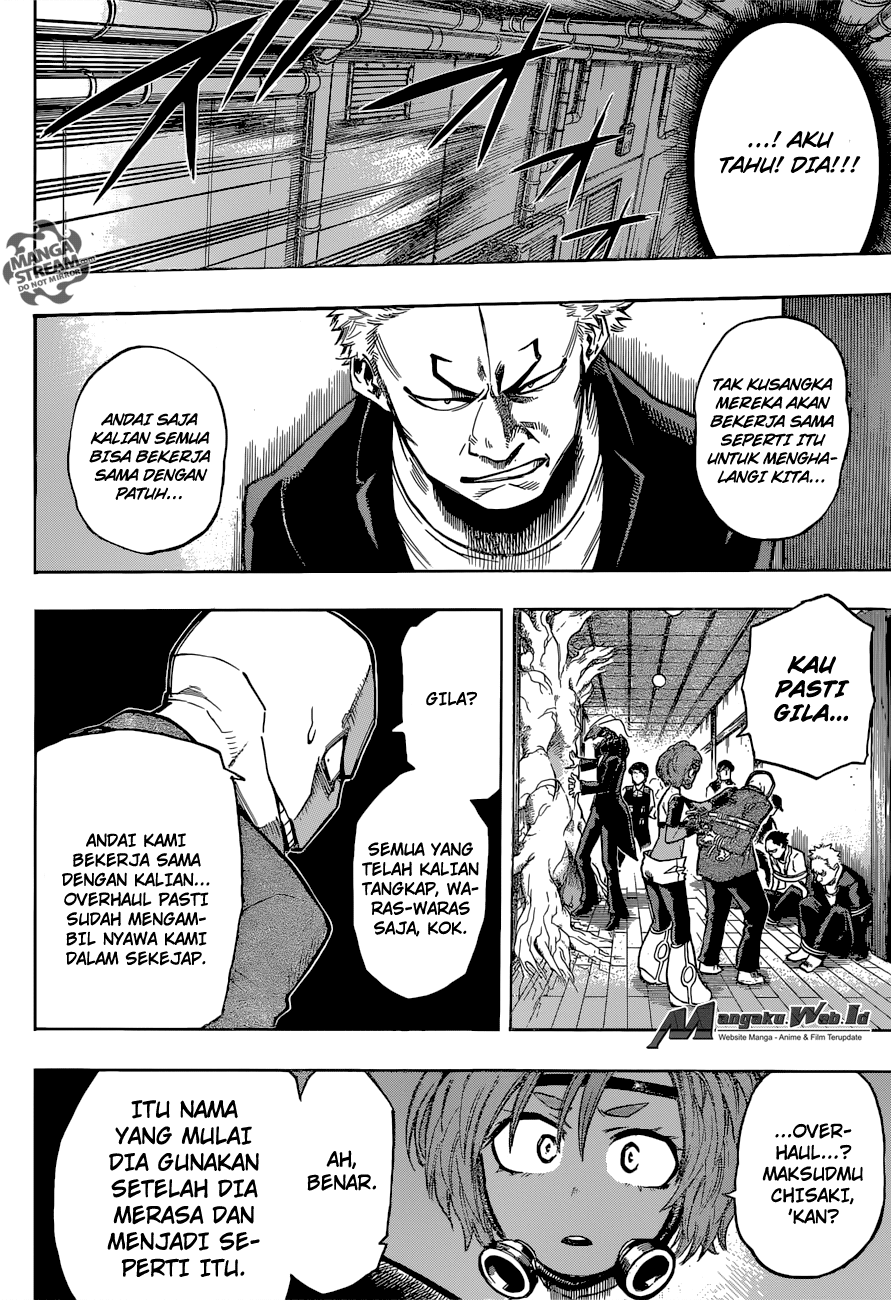 Boku no Hero Academia