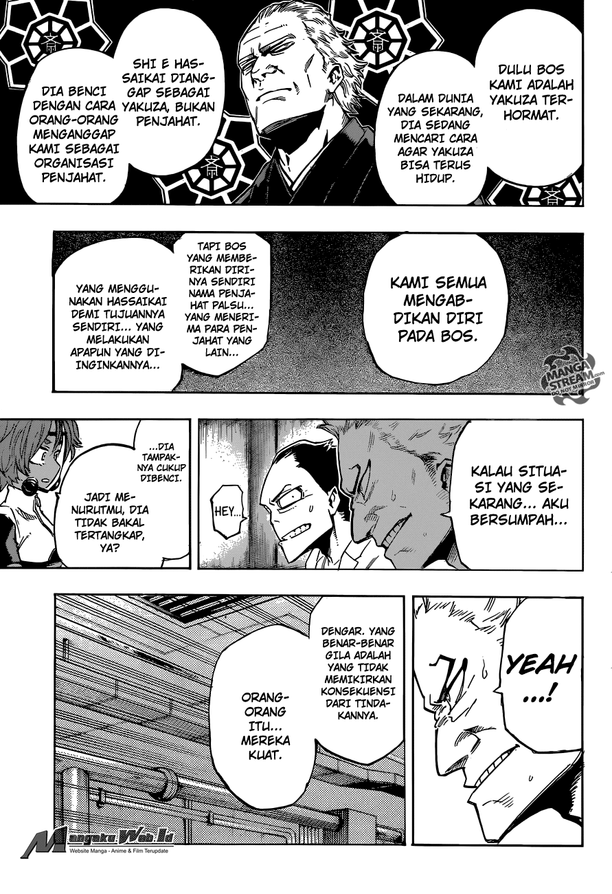 Boku no Hero Academia