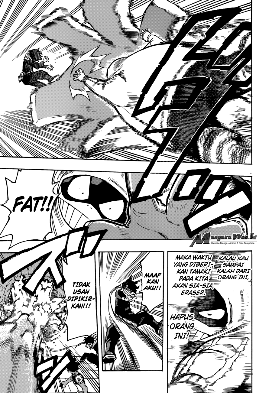 Boku no Hero Academia