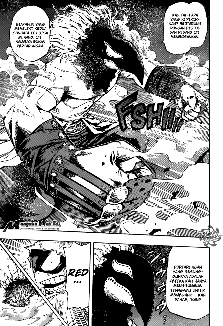 Boku no Hero Academia
