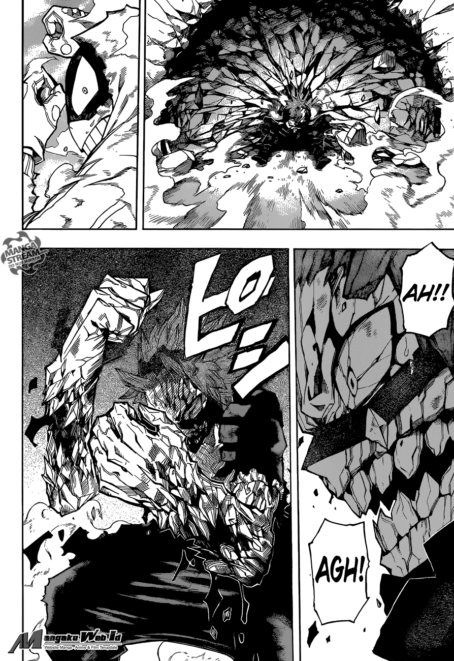 Boku no Hero Academia