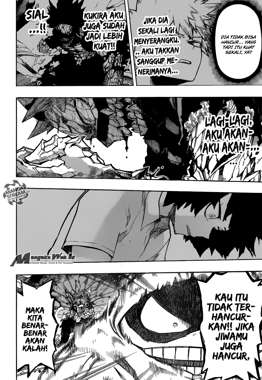 Boku no Hero Academia