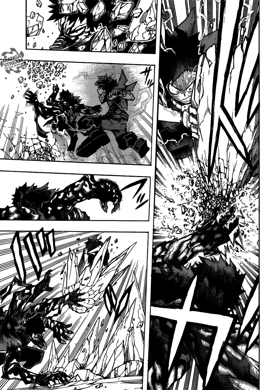 Boku no Hero Academia