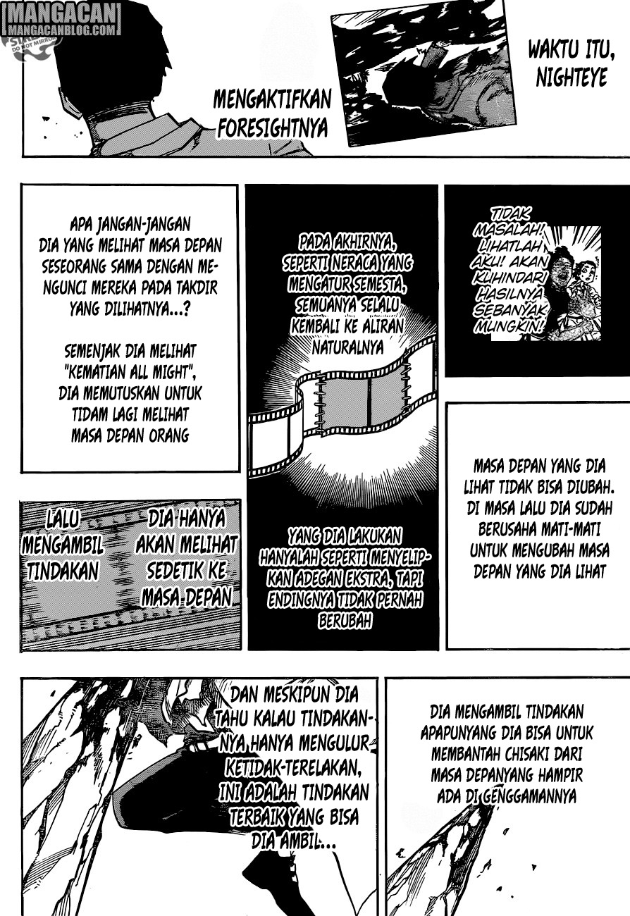 Boku no Hero Academia