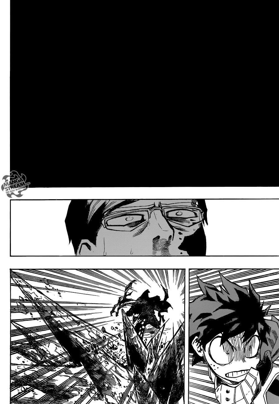 Boku no Hero Academia