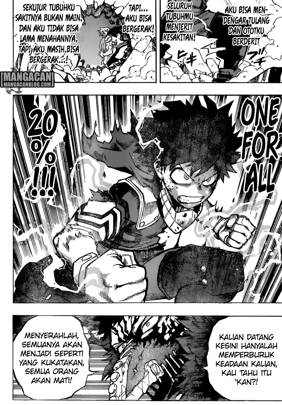 Boku no Hero Academia