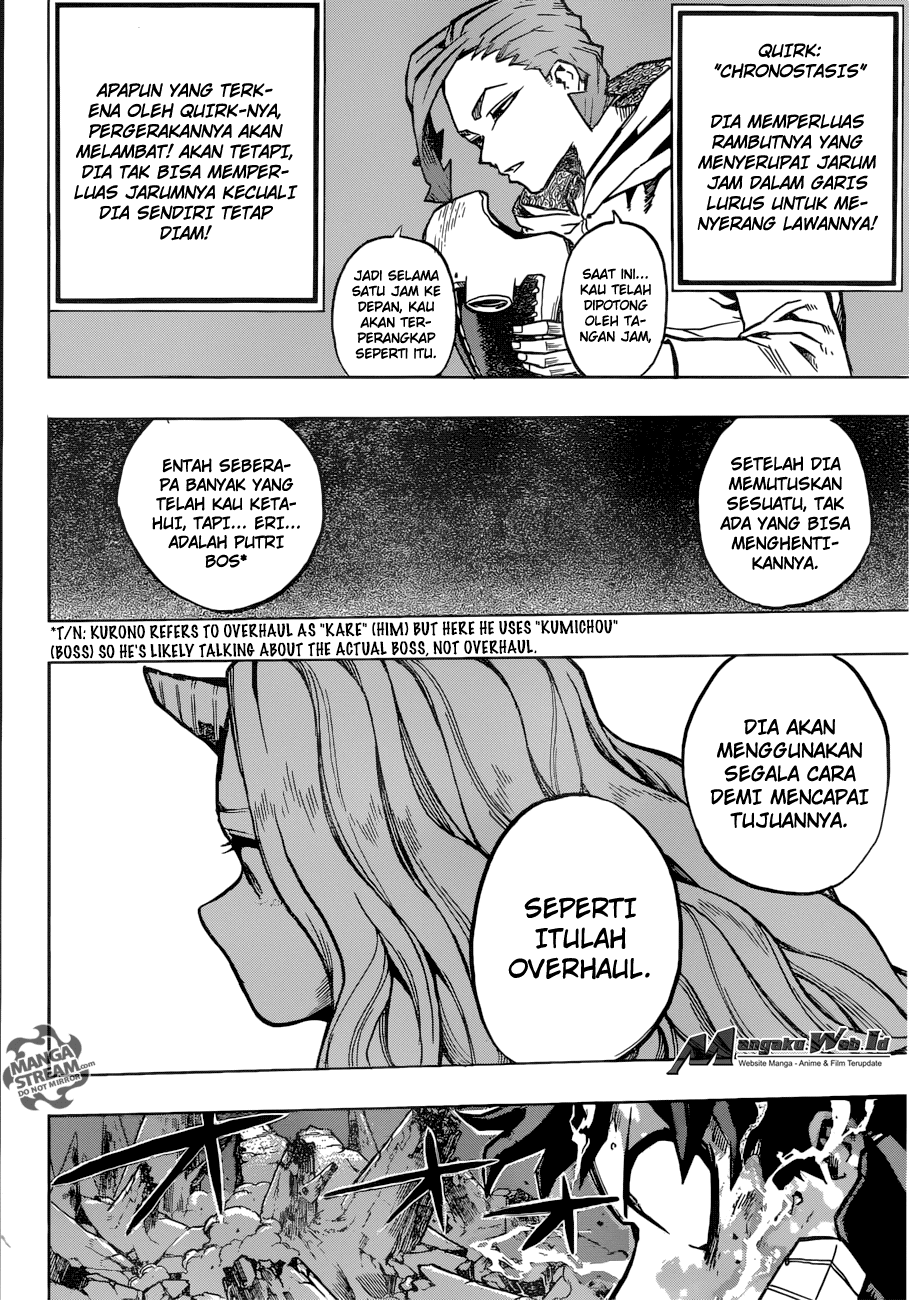 Boku no Hero Academia