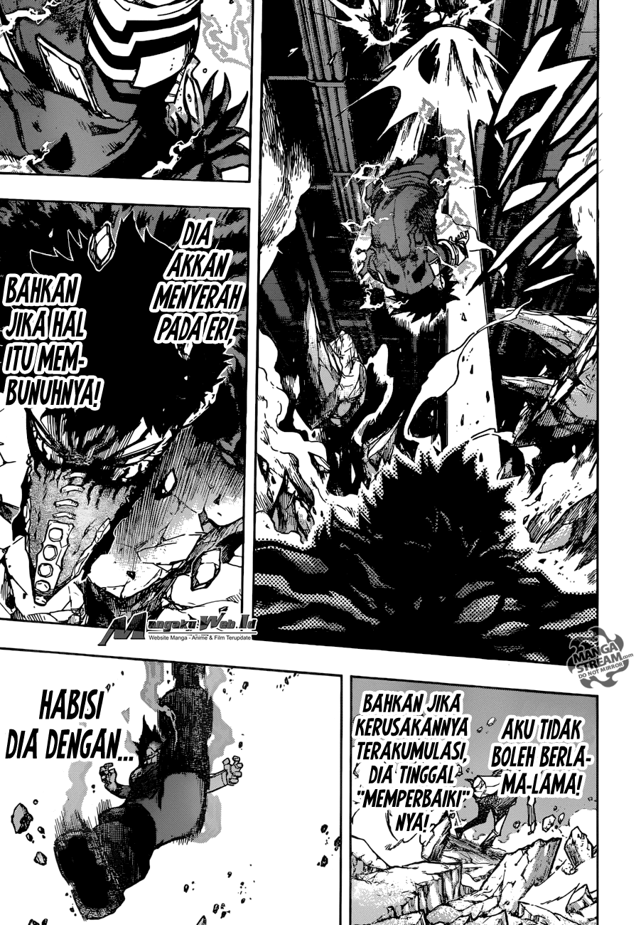 Boku no Hero Academia