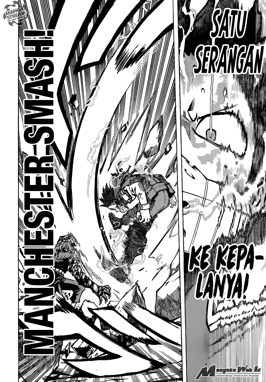 Boku no Hero Academia